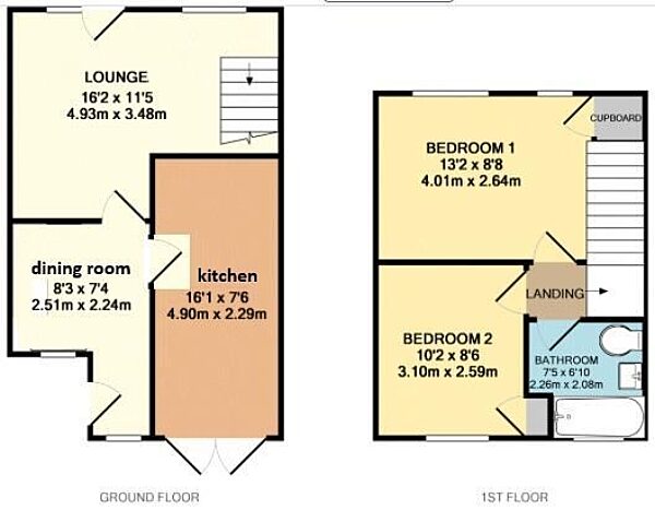 Property floorplan